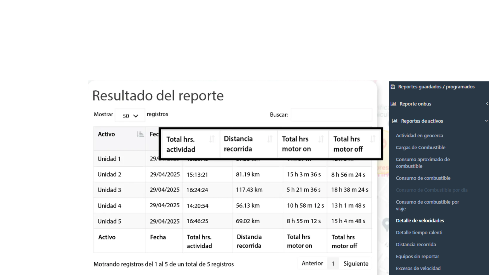 Documentación digital