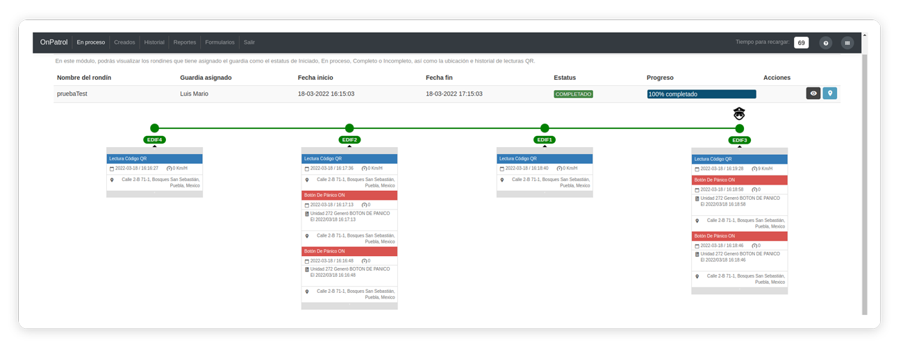 Gestión de patrullas y rondas - ZonnaGPS